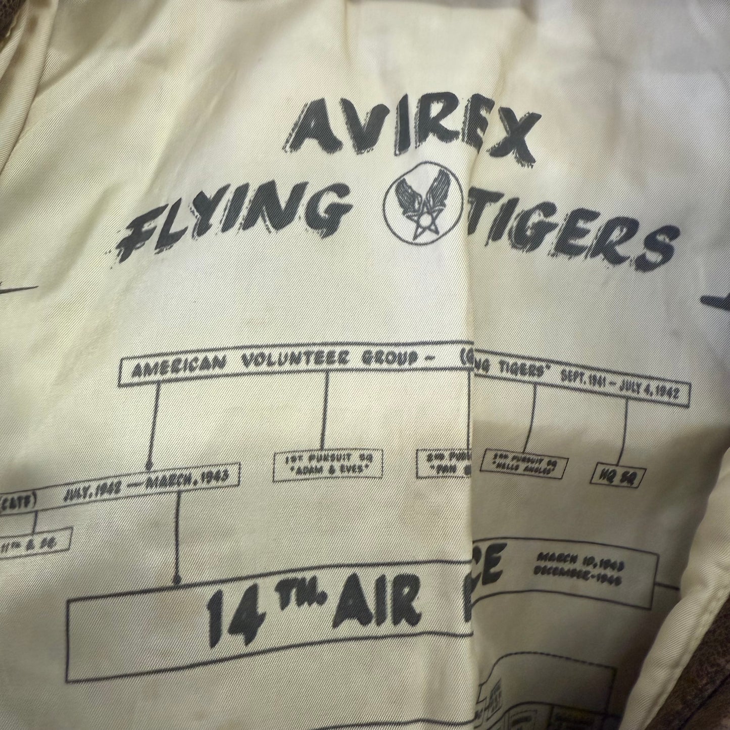 AVIREX G2 レザージャケット フライトジャケット